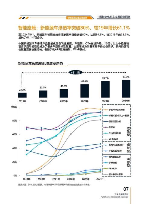 广州313起亚对未来市场的预测，名爵汽车品牌文化的传播